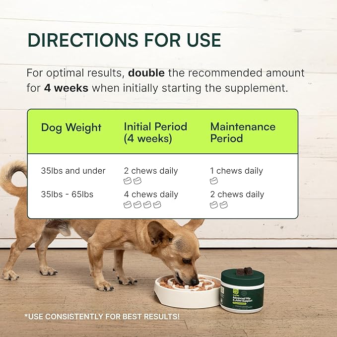 Advanced Dog Hip and Joint Supplement with Glucosamine - PawFect