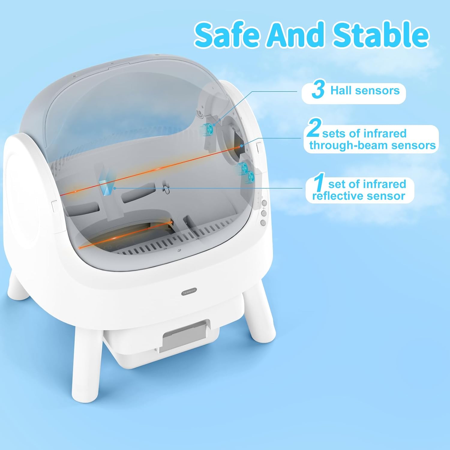 Effortless Clean™ Automatic Cat Litter Box™ - PawFect