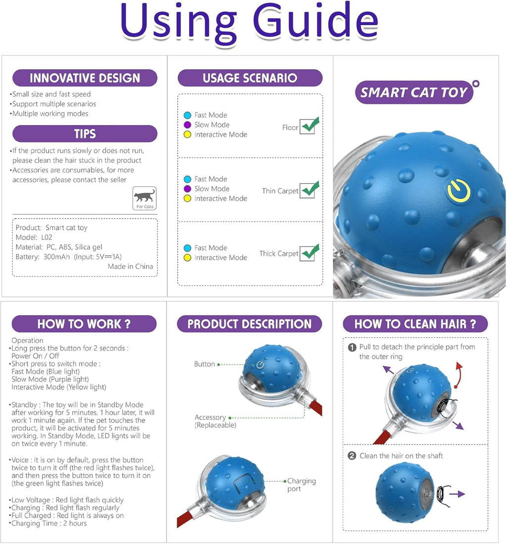 Pawfect Interactive Cat Toy Ball - PawFect