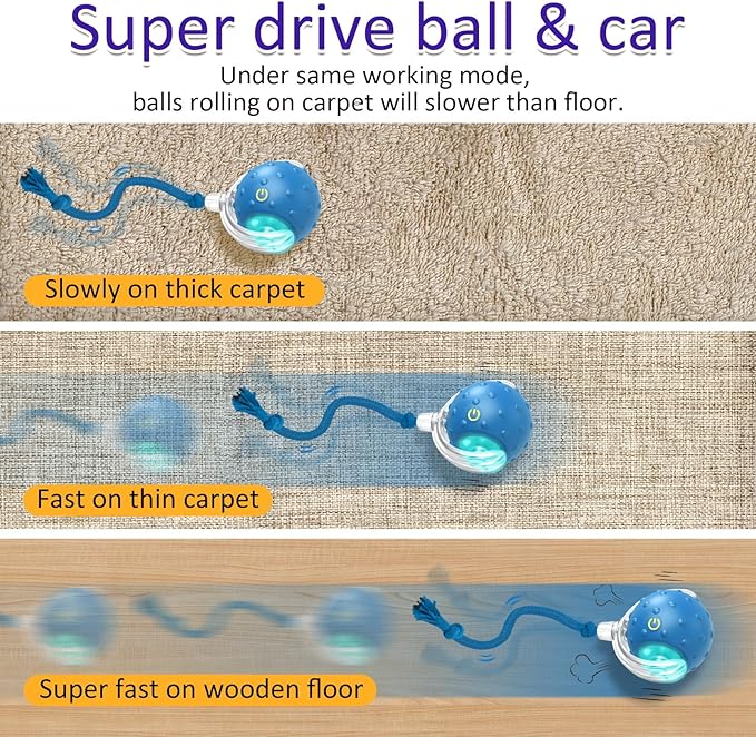 Pawfect Interactive Cat Toy Ball - PawFect